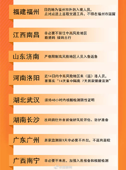 必看！五一出行最新防疫政策