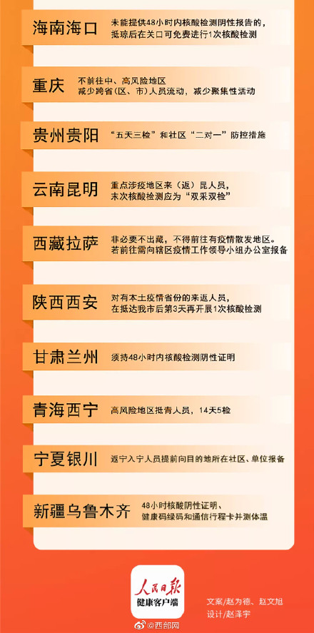 必看！五一出行最新防疫政策