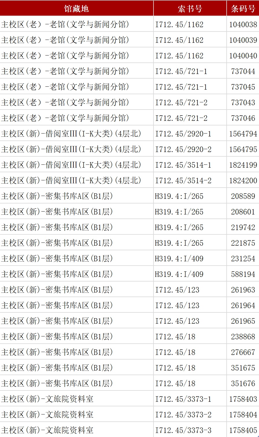 世界读书日丨“读名句，猜名著”你能答中多少呢