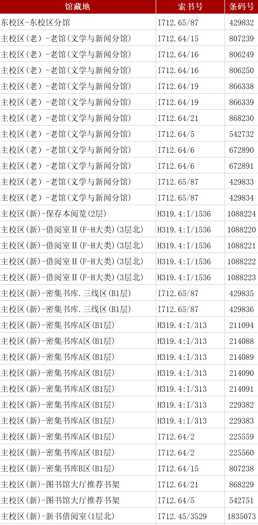 世界读书日丨“读名句，猜名著”你能答中多少呢