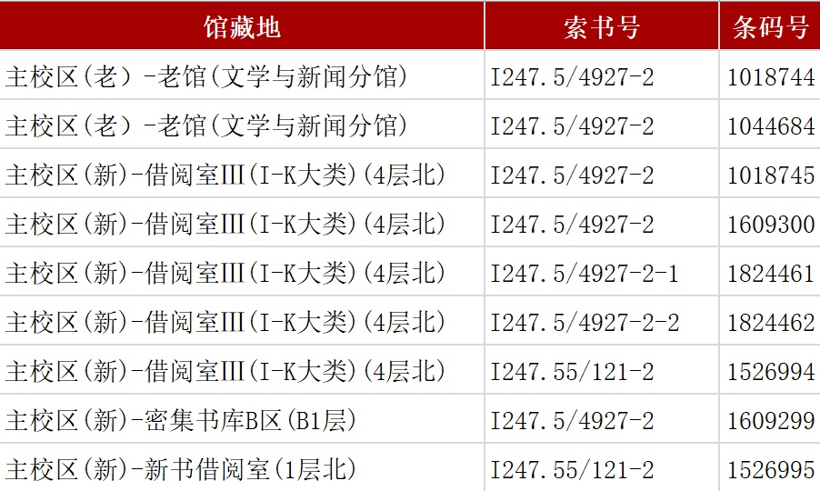 世界读书日丨“读名句，猜名著”你能答中多少呢