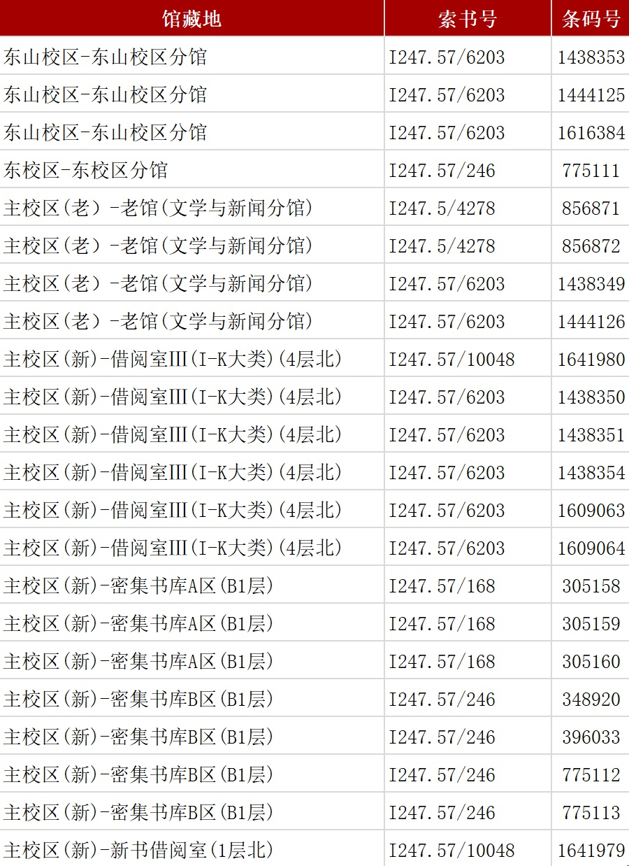 世界读书日丨“读名句，猜名著”你能答中多少呢