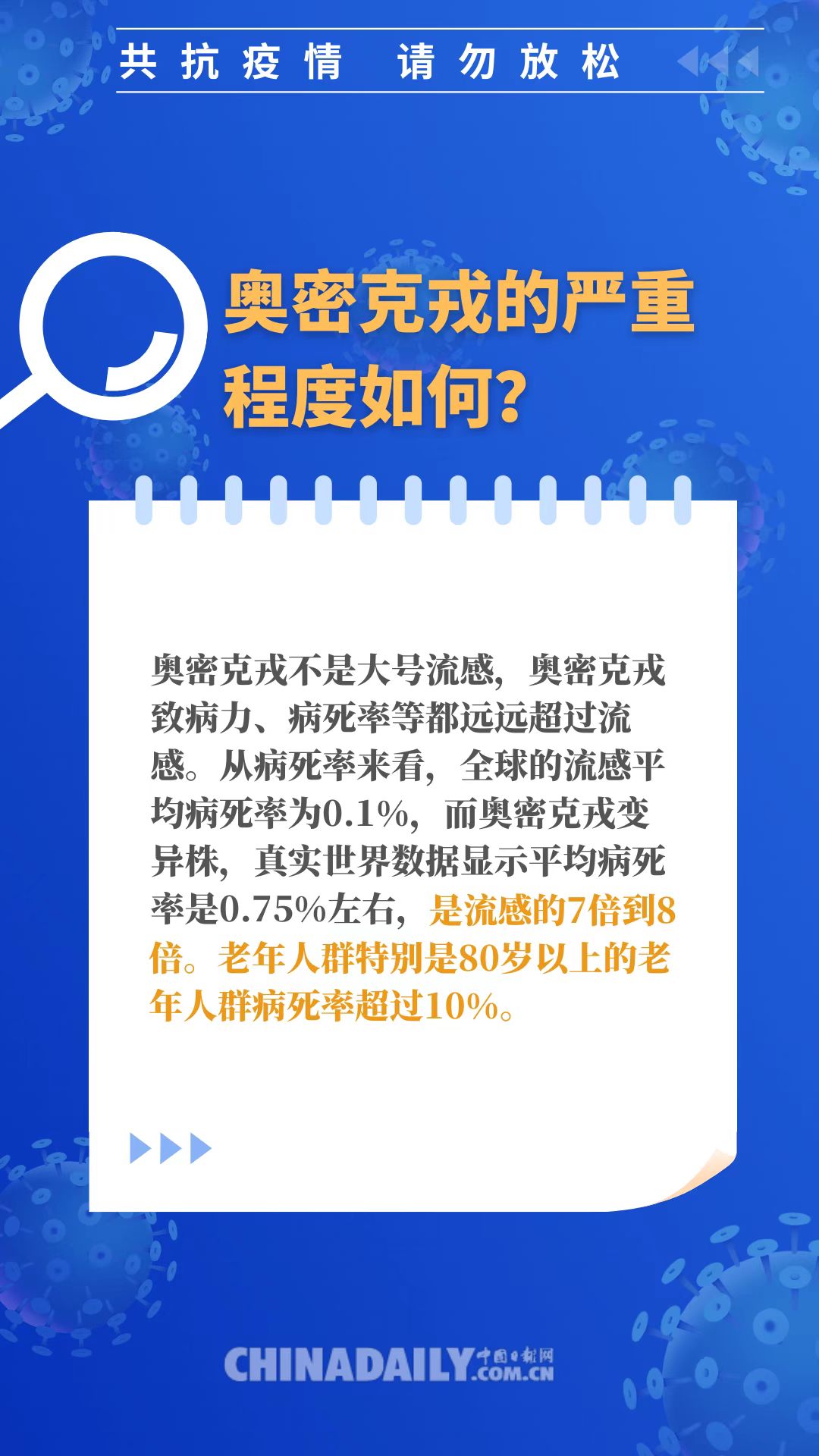 「图说」奥密克戎轻症居多为何不能成为“躺平”的理由？为何必须坚持“动态清零”？一文读懂