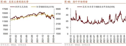 个人养老金政策落地，人民币快速贬值——金融市场流动性与监管动态周报(0425)