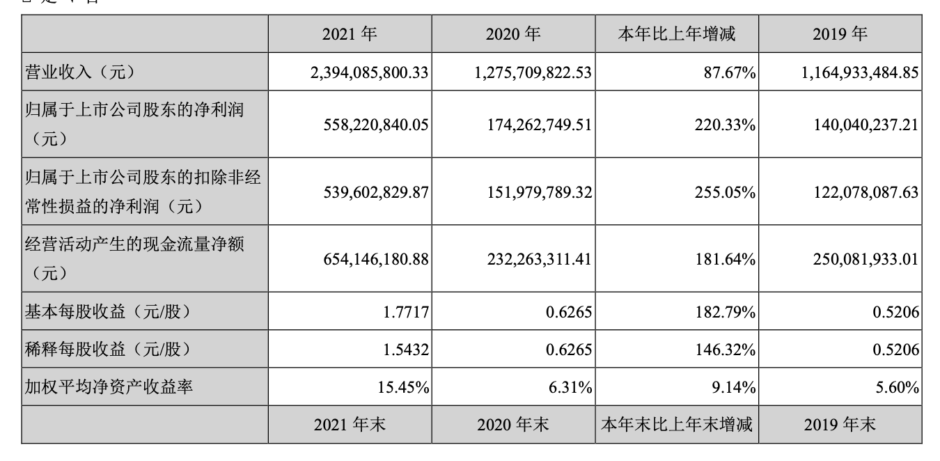 海外矿山发威，中矿资源低成本锂优势有多重要？| 见智研究