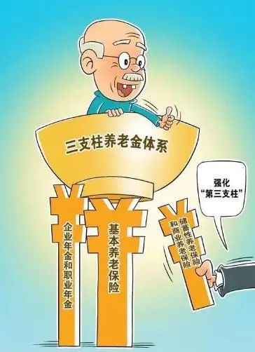 安全和收益，個人養老金制度的兩個核心