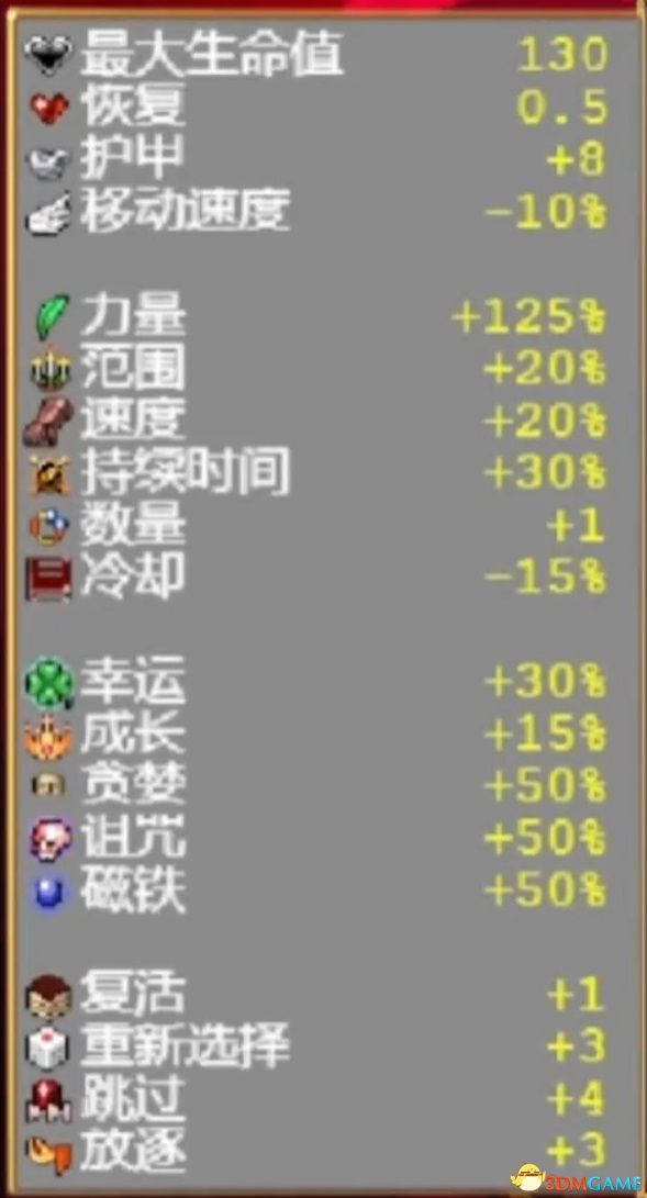 《吸血鬼幸存者》图文攻略 超武合成列表道具成就解锁