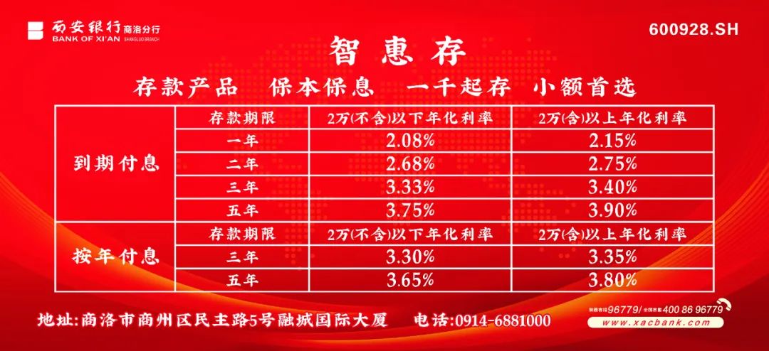 这份多彩商洛特色精品旅游线路攻略请查收