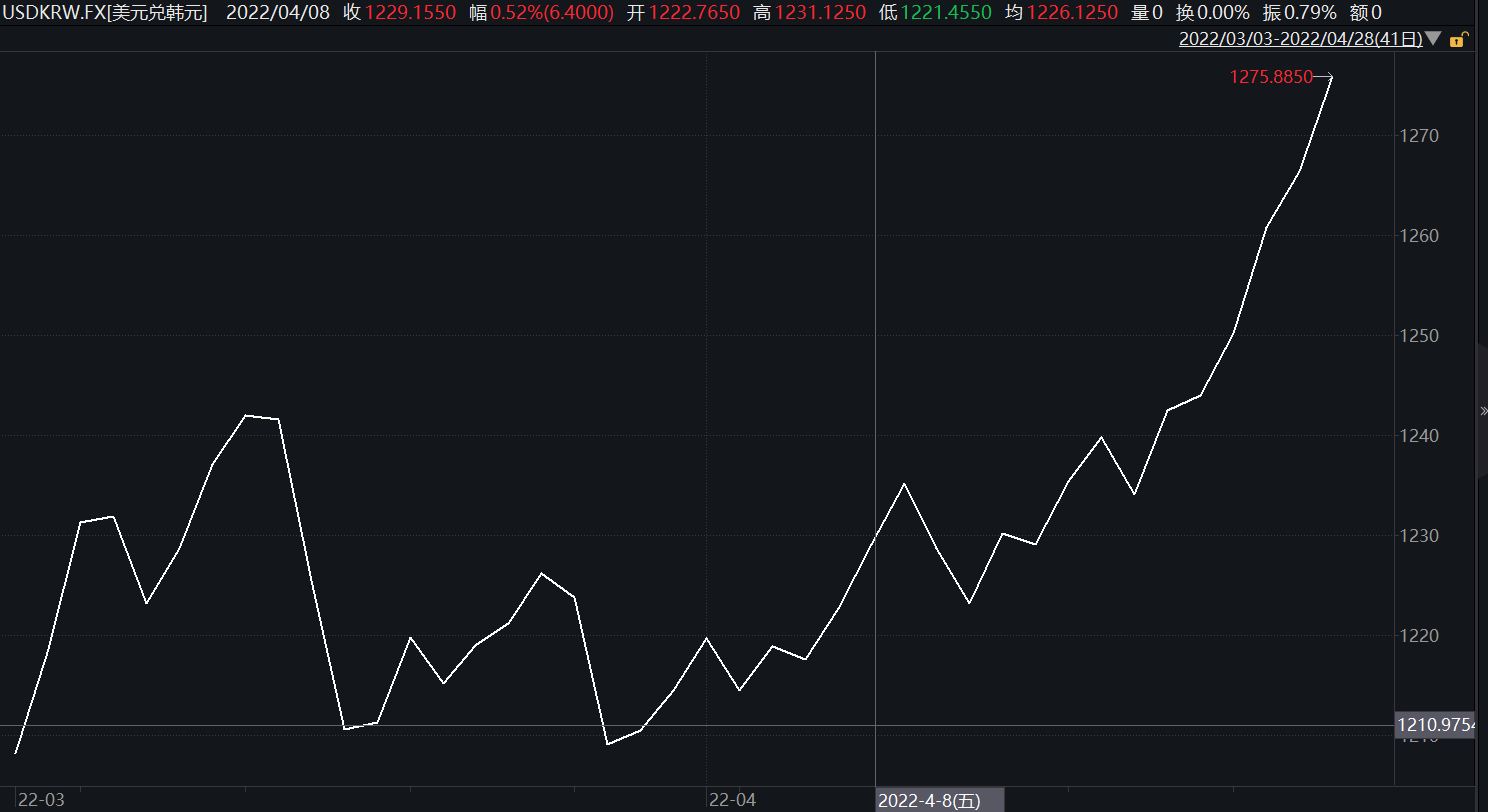 人民币对美元跌破6.61关口 市场预计不排除央行采取更多动作稳预期