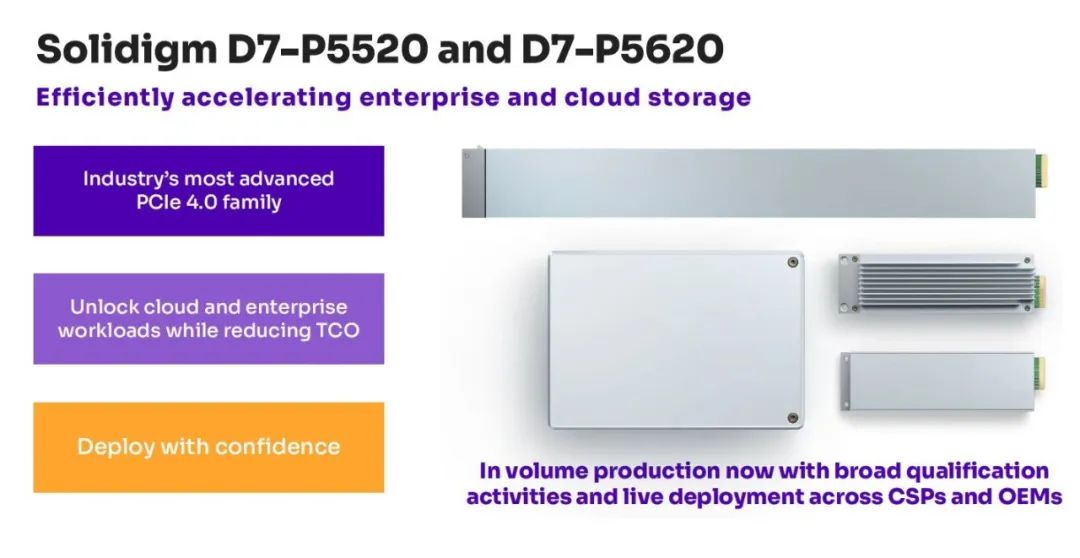 老资格、新品牌｜Solidigm首推云计算和企业级PCIe 4.0 固态盘