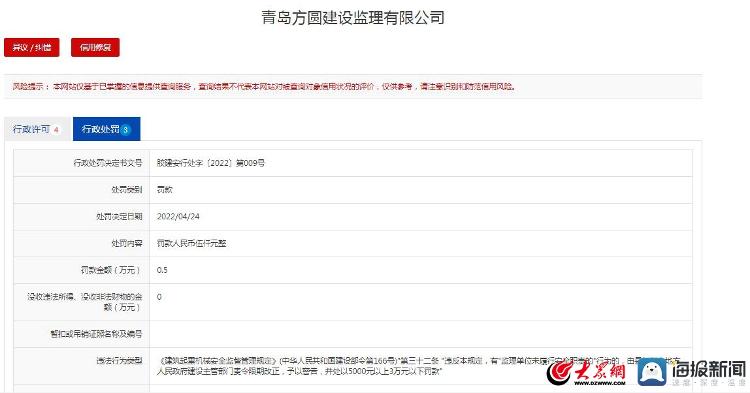 未履行安全監理職責 青島方圓建設監理有限公司被處罰