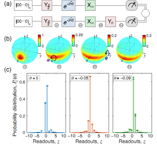 �п�Ժ�ȿ�ѧ��ʵ�ֳ��������ӱ��ؾ����ƽ���ɭ������