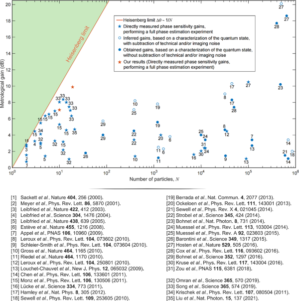�п�Ժ�ȿ�ѧ��ʵ�ֳ��������ӱ��ؾ����ƽ���ɭ������