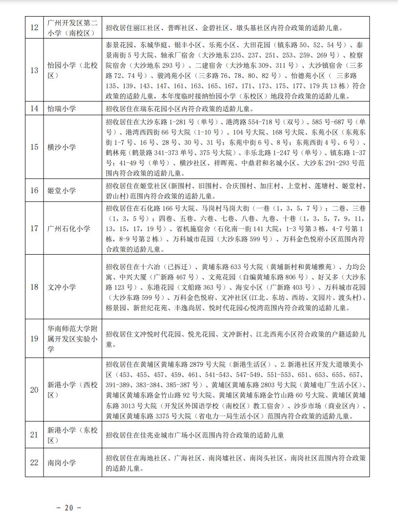 广州黄埔：公办小学一年级新增55个班，实行“六年一学位”