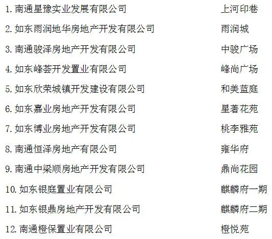 最新利好！如东发布多项购房补贴政策