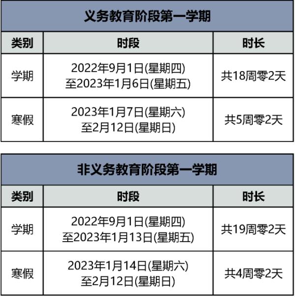 北京市2022—2023學年寒暑假時間確定了