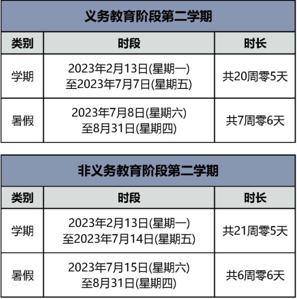 北京市2022—2023學年寒暑假時間確定了