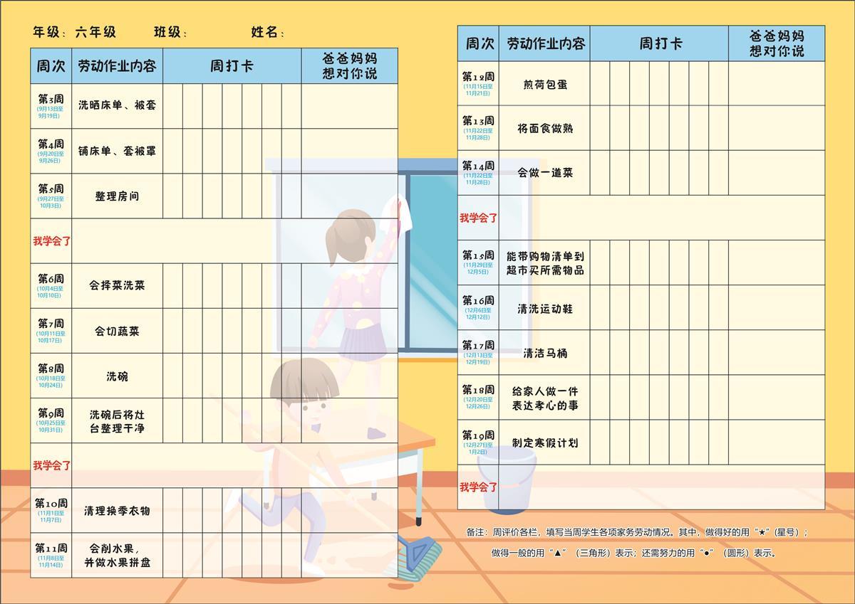 武汉市光谷第二小学已尝试分级学家务(图3)