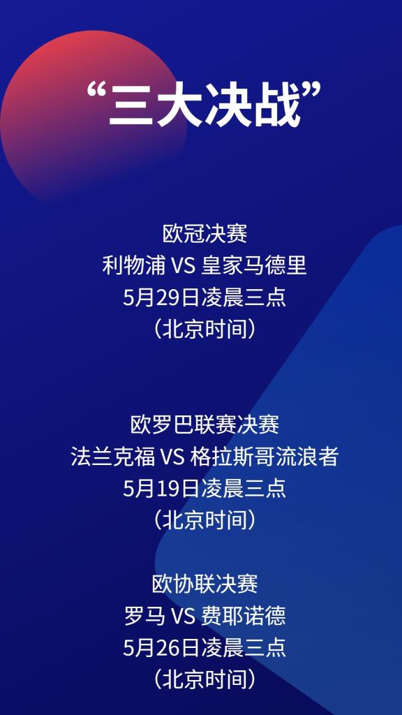 英超鸟怎么画(追光｜欧洲足坛将迎三场“大决战”这一次你支持谁？)