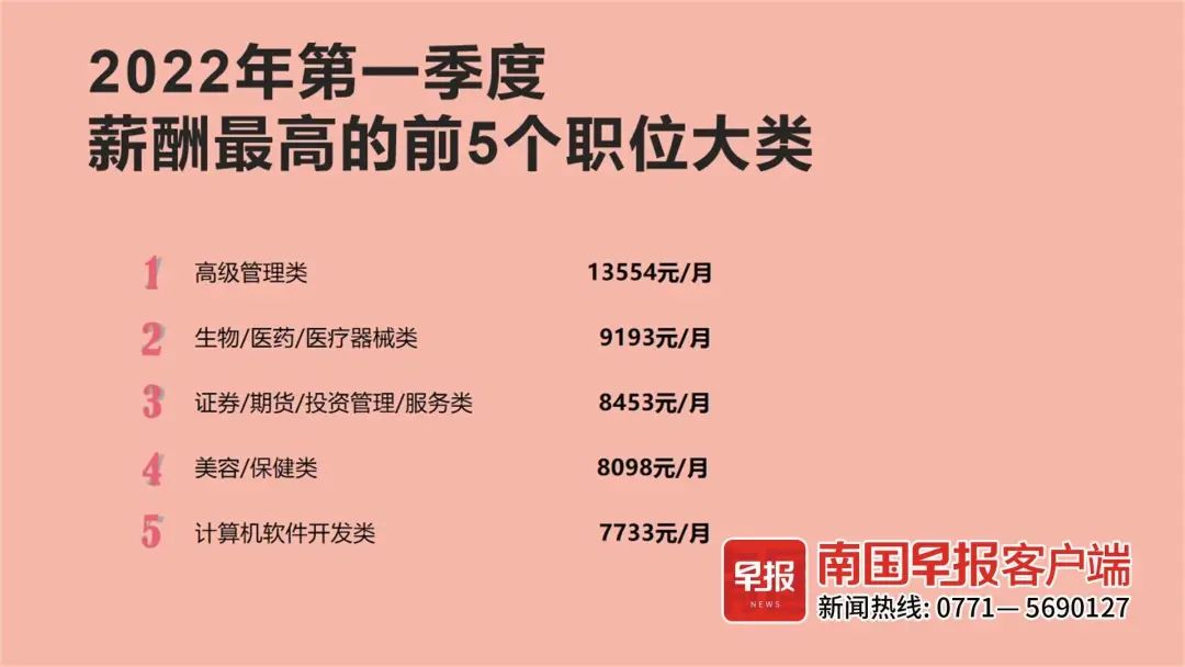 早新闻丨教育部最新公告：大学生入伍，享受这些优待