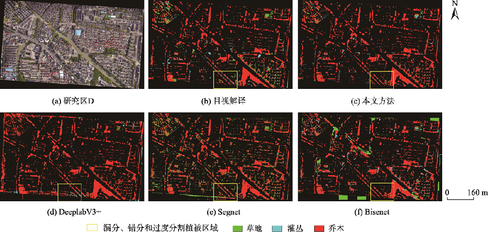 《地球信息科学学报》2022年第5期佳文推介