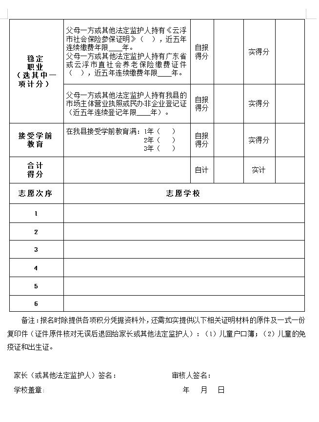 2022年新兴县小学一年级入学政策公布(图13)