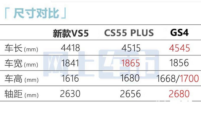 大众全新SUV实车曝光！12天后上市，只卖8万，你考虑吗？