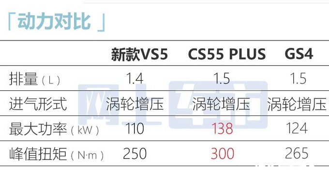 大众全新SUV实车曝光！12天后上市，只卖8万，你考虑吗？