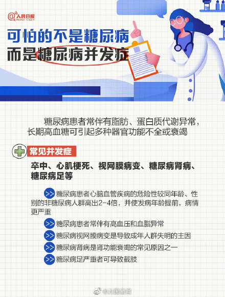 糖尿病常見誘發因素有哪些？一起來了解