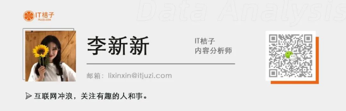 阿里投喜剧，字节投医疗，美团没了「烟火气」——最近巨头投资减速，还「变心」了