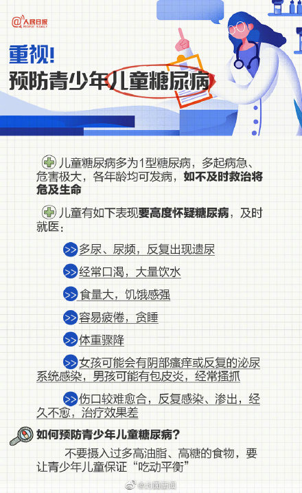 糖尿病常見誘發因素有哪些？一起來了解