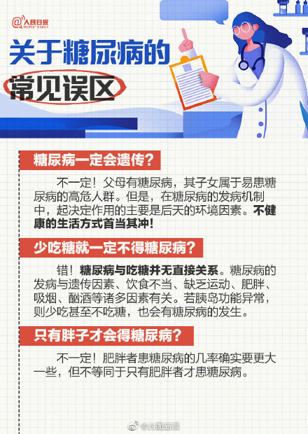 糖尿病常见诱发因素有哪些？一起来了解