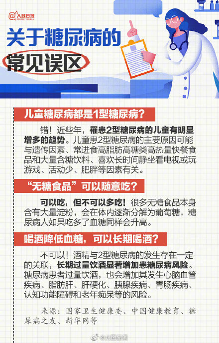 糖尿病常见诱发因素有哪些？一起来了解