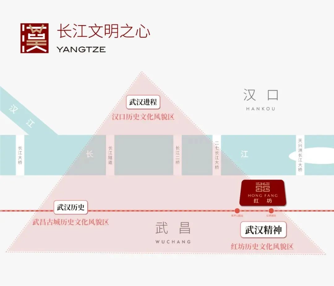 2035年的武汉啥模样？长江右岸有答案