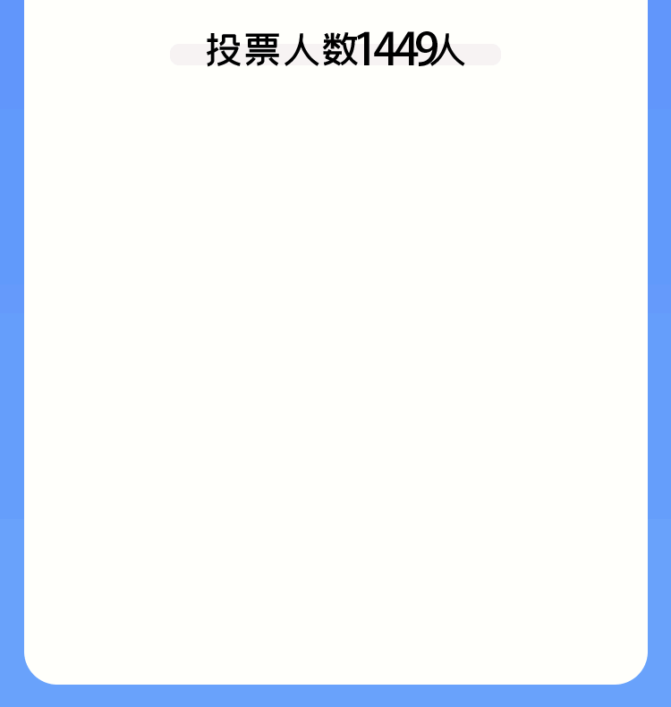 早安武漢｜國務(wù)院最新部署！事關(guān)就業(yè)、公積金、貸款……
