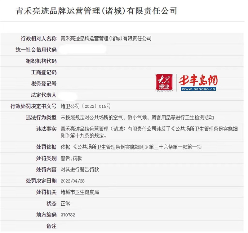 青禾亮迹品牌运营管理(诸城)有限责任公司被处罚