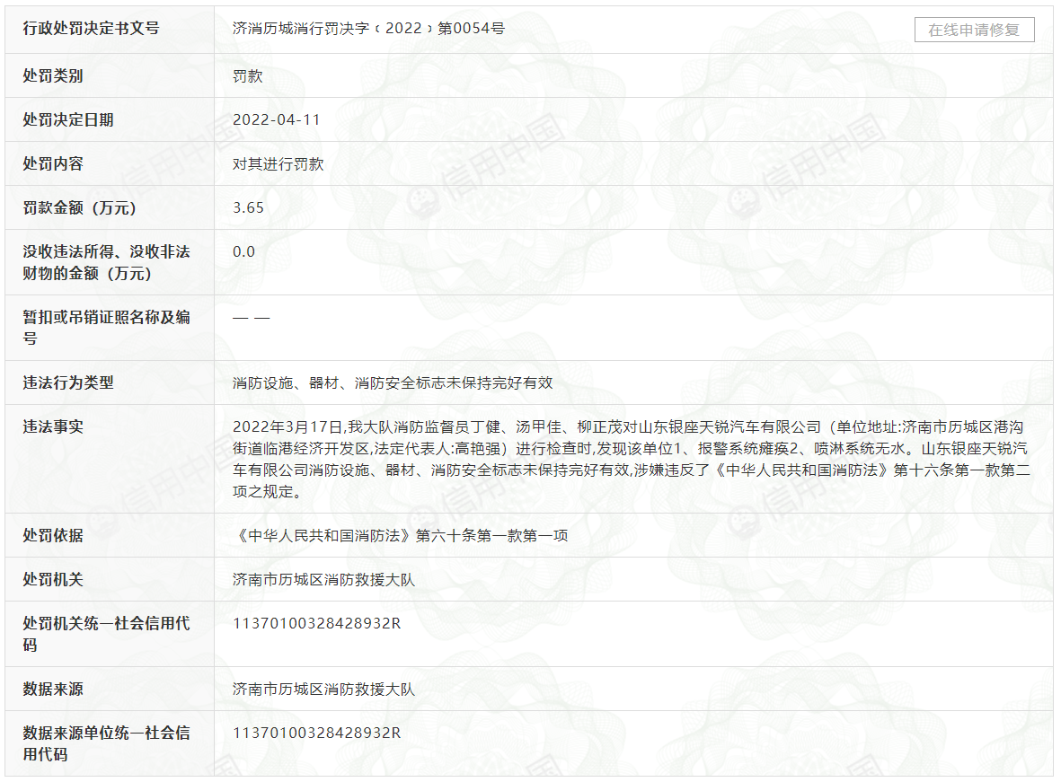 再領罰單！山東銀座天銳汽車有限公司因裝修工程開工前未取得許可證被處罰
