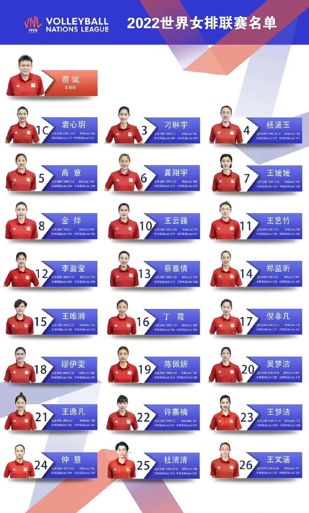 打出精气神 争进总决赛——中国女排主教练蔡斌谈世界女排联赛备战