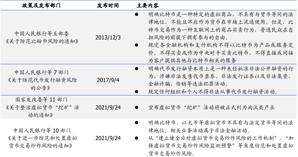 一張自拍狂賺百萬美元；爆火的NFT背後到底是什麼？