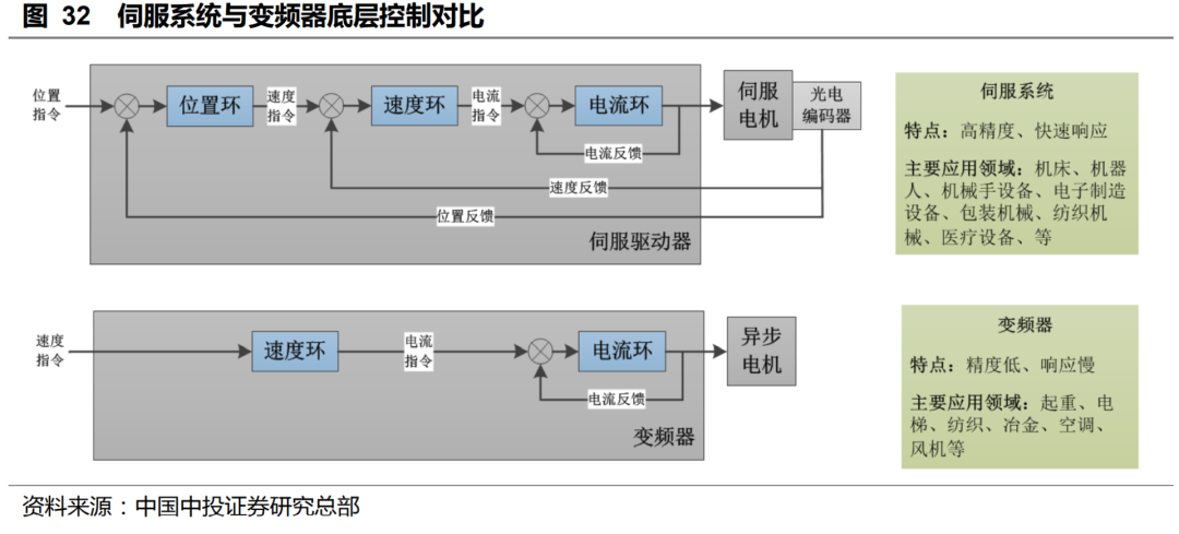 “暴打”外资的华为后裔，何以成为制造业异类？| 机械革命