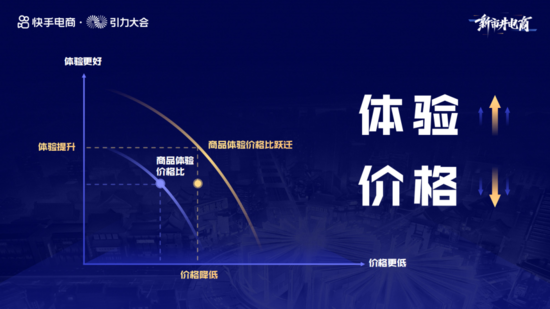 攻坚最后100米，京东“酒仙桥模式”在北京多个封控社区成功复制