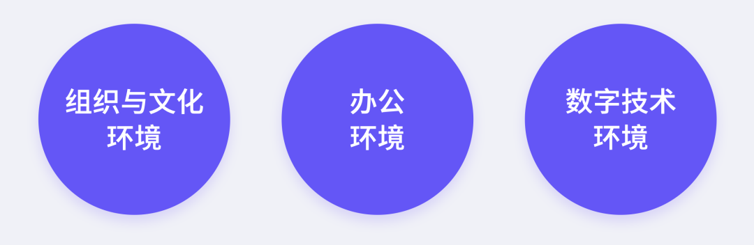 00后的员工体验，你做对了吗？