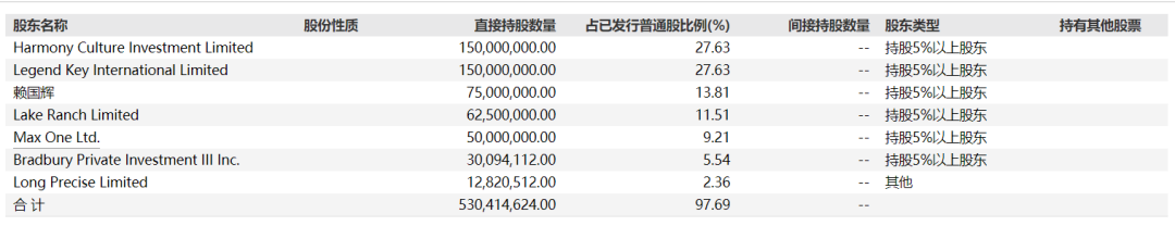 时隔6年，终于等到周杰伦！新专辑先行曲今日首播，QQ音乐预约破560万！豆瓣道歉，人民网：离了个五线谱