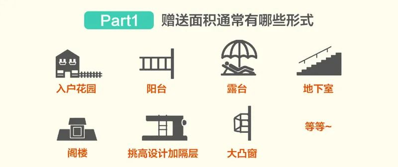 开发商赠送面积靠谱吗？四则案例提醒你怎么避坑？附“赠送面积”小科普