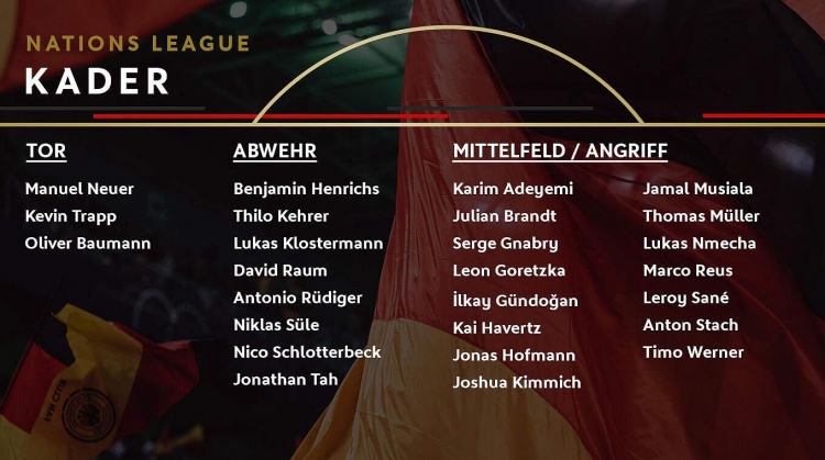 霍芬海姆最新阵容名单(德国大名单：穆勒、罗伊斯入选，维尔纳、哈弗茨、基米希在列)