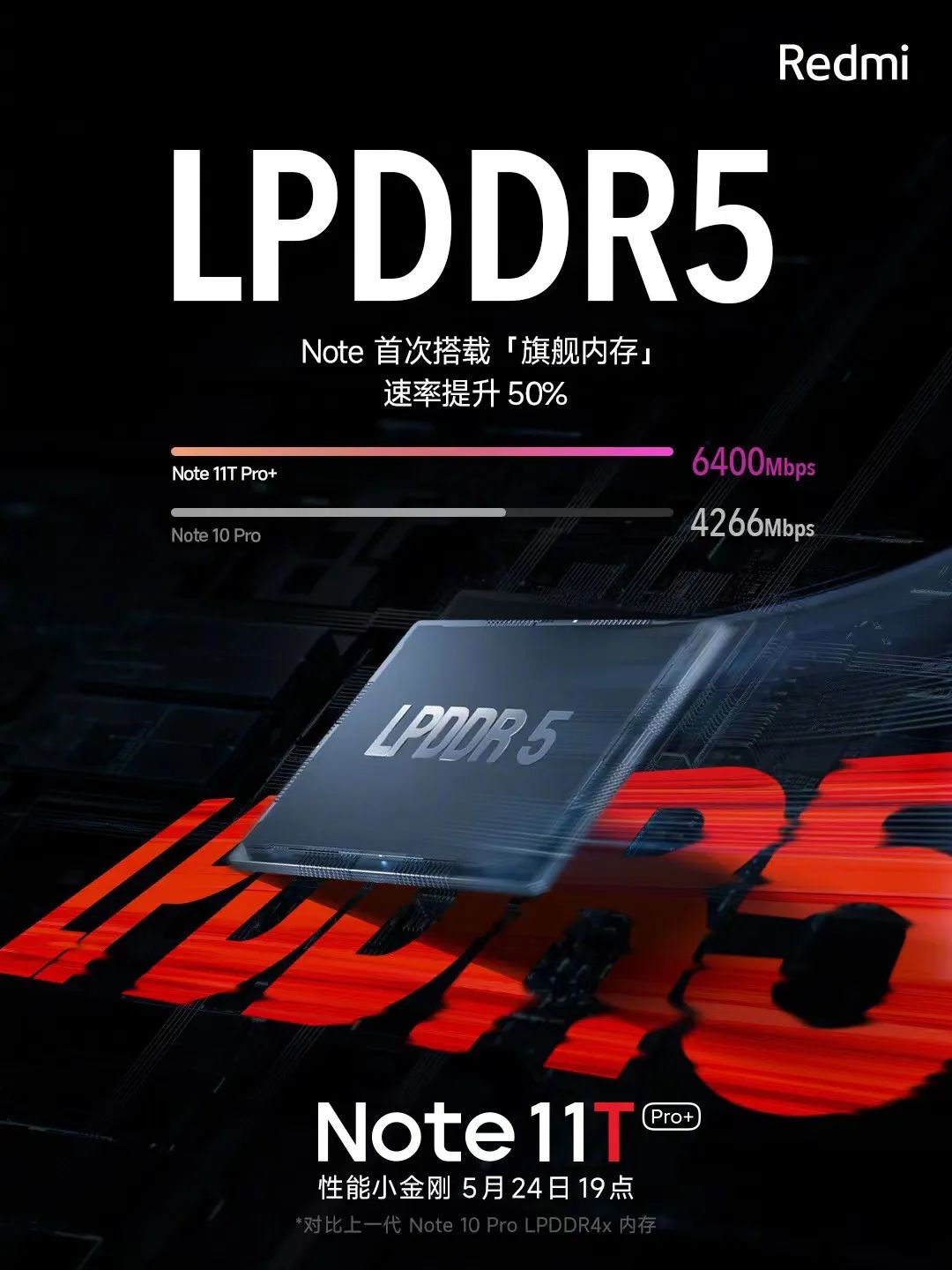 5月24日见！Redmi Note 11T打造真“芯”英雄