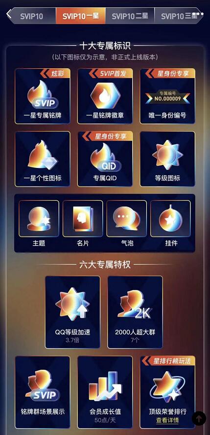 qq发布全新超级会员svip10 1198元可永久激活三星