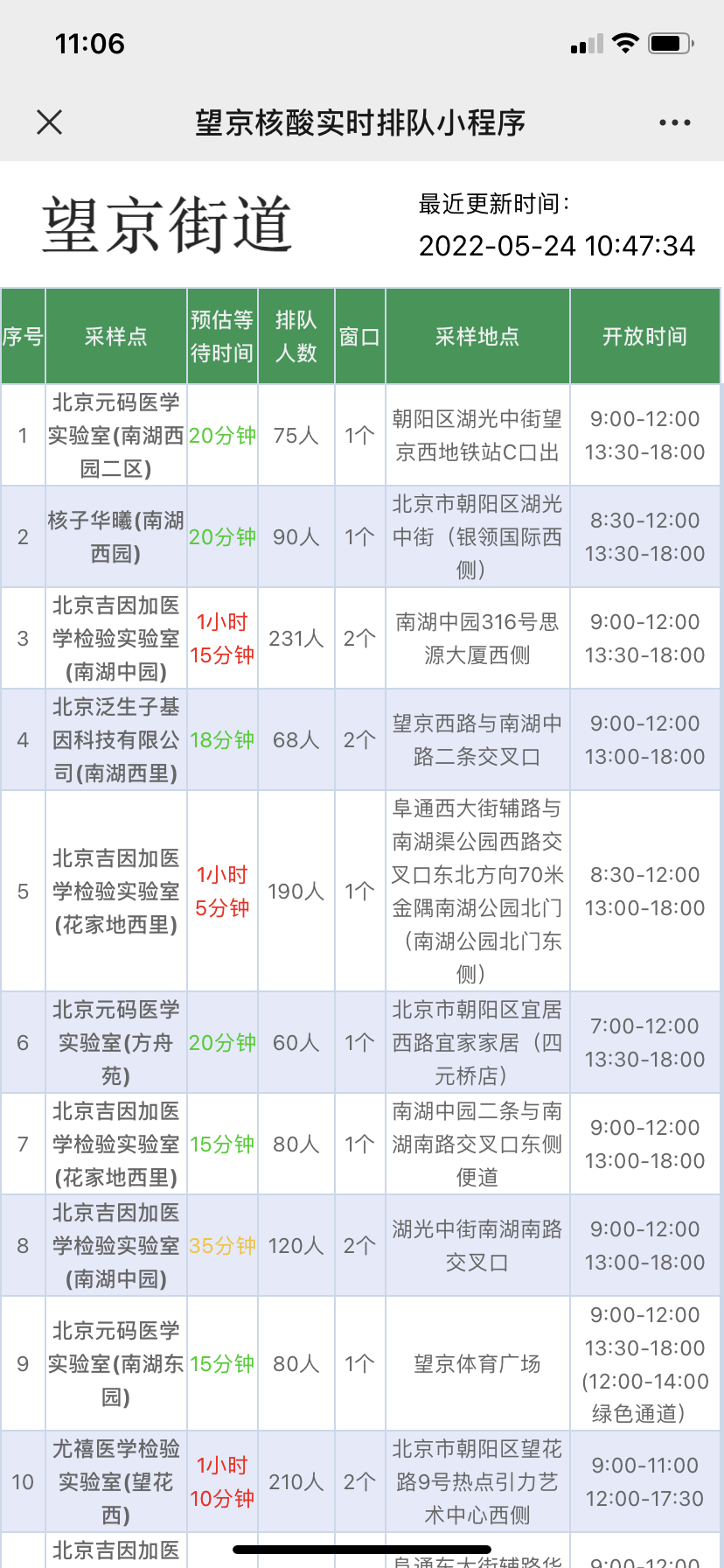 核酸采样点排队要多久？北京望京上线小程序，可实时查询