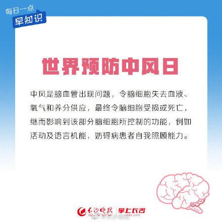 轉(zhuǎn)存！中風(fēng)急救常識(shí)，關(guān)鍵時(shí)候能救命