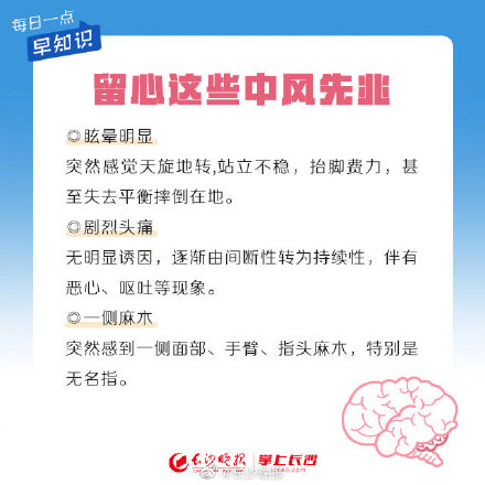 轉(zhuǎn)存！中風(fēng)急救常識(shí)，關(guān)鍵時(shí)候能救命